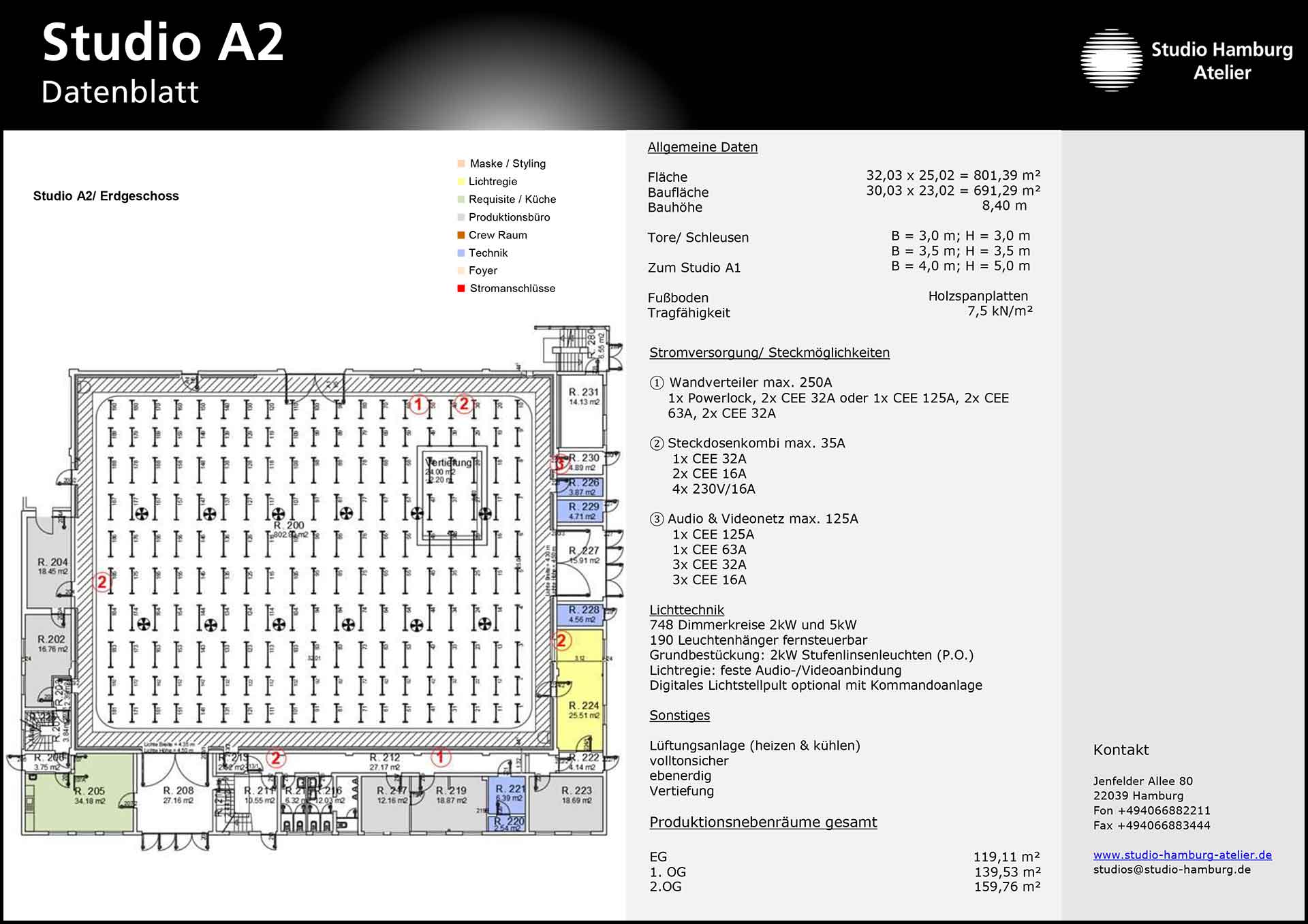 Studio A2 Quickfacts