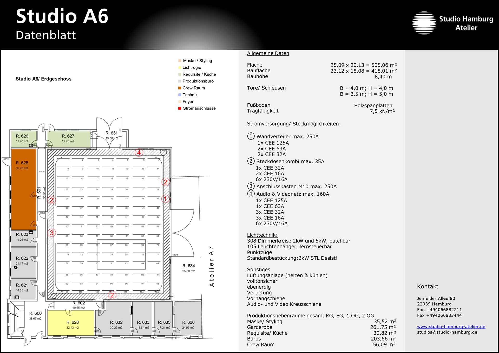 Studio A6 Quickfacts